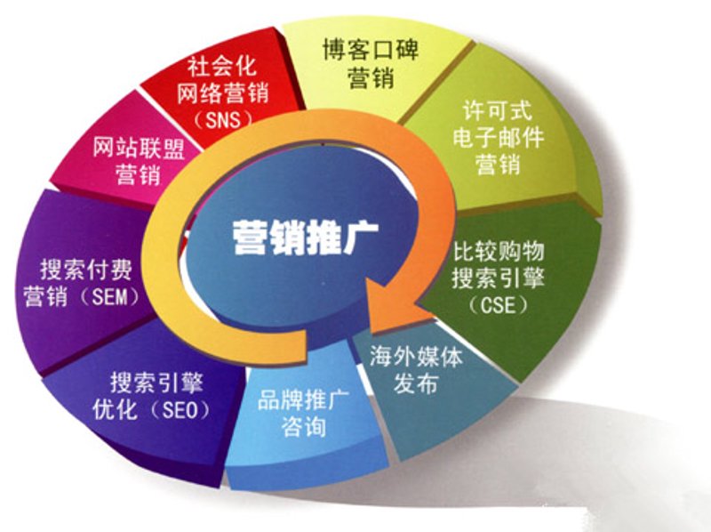 山西电商风起云涌:数字变革重塑商业未来
