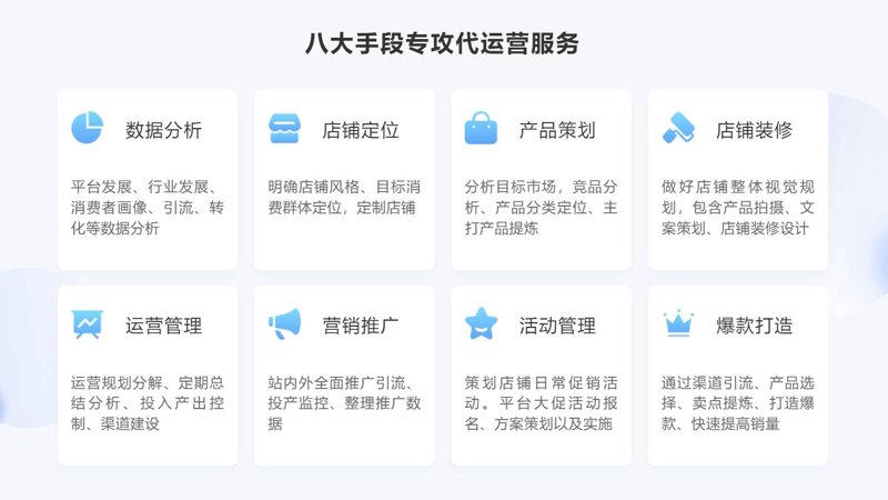 电商全案服务:打造品牌营销新高度