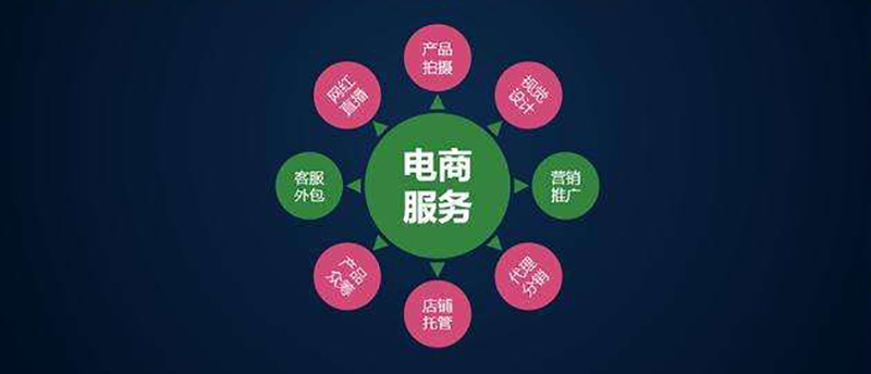网络零售:选购指南